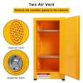 thumbnail image 6 of 18" x 18" x 35" Galvanized Steel Safety Cabinet, Flammable Liquids Storage Cabinet Fireproof Leakproof Cabinet for Industry and Home, 6 of 9