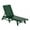 Dark Green, variant on Malibu Poly Reclining Outdoor Patio Chaise Lounge Chair Adjustable, Red