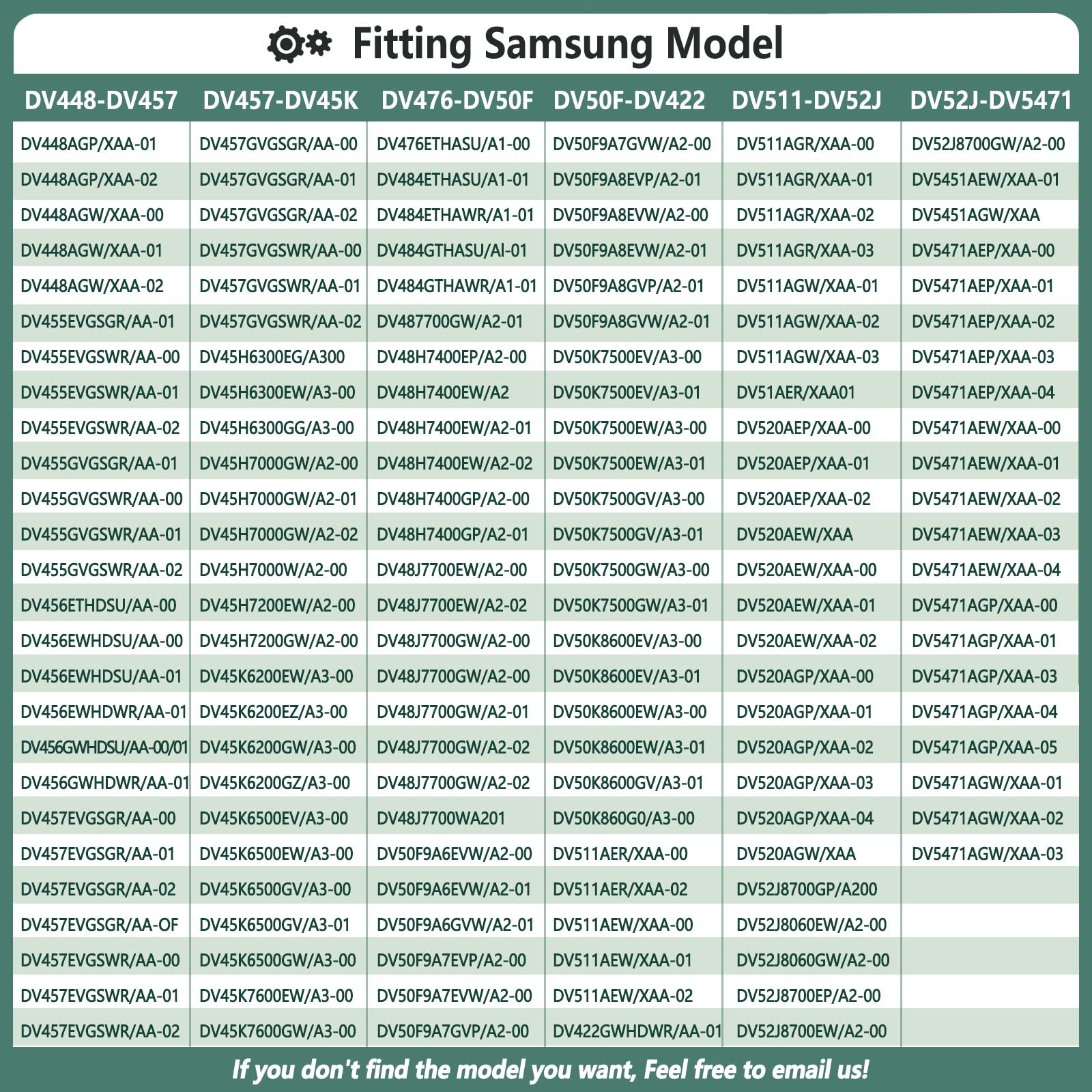 Monkemon Upgraded Sam-Sung Dryer Repair Kit Compatible with Samsung Dryer Roller Replacement Kit, Replacement for Samsung Dryer Parts DC97-16782A 6602-001655 DC93-00634A