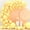 Pastel Yellow, variant on JOYYPOP 110pcs Sage Olive Green Balloon Garland Kit, Macaron Latex Party Balloons (5–18 in) with Balloon Strip, Glue Dots and Ribbon