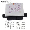 thumbnail image 1 of NEW PVC Digital Office Supplies Within 100 Math Addition And Subtraction Number Rolling Stamp Roller Stamp WITHIN 100-2, 1 of 1