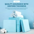 thumbnail image 2 of Dog and Puppy Pee Pads 24"x24", 40 Count Super Absorbent Pee Pads for Dogs, Disposable Urine Bed Pads for Doggie, Thicken L Dog Pads for Indoor, Outdoor Use ,Blue & White Sunshine, 2 of 6