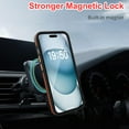 thumbnail image 3 of JTCASES for iPhone 15 Magnetic Case Support Wireless Charging, Car Mount, Thin Lightweight Rugged Shockproof Shell Anti-yellow Clear Silicone Frame, Orange, 3 of 7