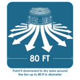 thumbnail image 3 of XPower X-34TR 115-Volt 1/4 HP 3600-Cfm Sealed Motor Industrial Axial Air Mover, 3 of 13