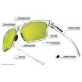 thumbnail image 2 of Anteojos de Sol Tifosi Optics Swick Blackout/Lentes Ahumados, 2 of 6