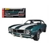 1967 Chevrolet Camaro Z/28 Tahoe Turquoise Limited to 256pc Worldwide 1/18 Diecast Model Car by Autoworld