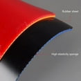 thumbnail image 4 of Table Tennis Rubber Hard Sponge 2.2mm PingPong Training Rubber Professional PingPong Sheet Rubber Easy to Use, 4 of 9