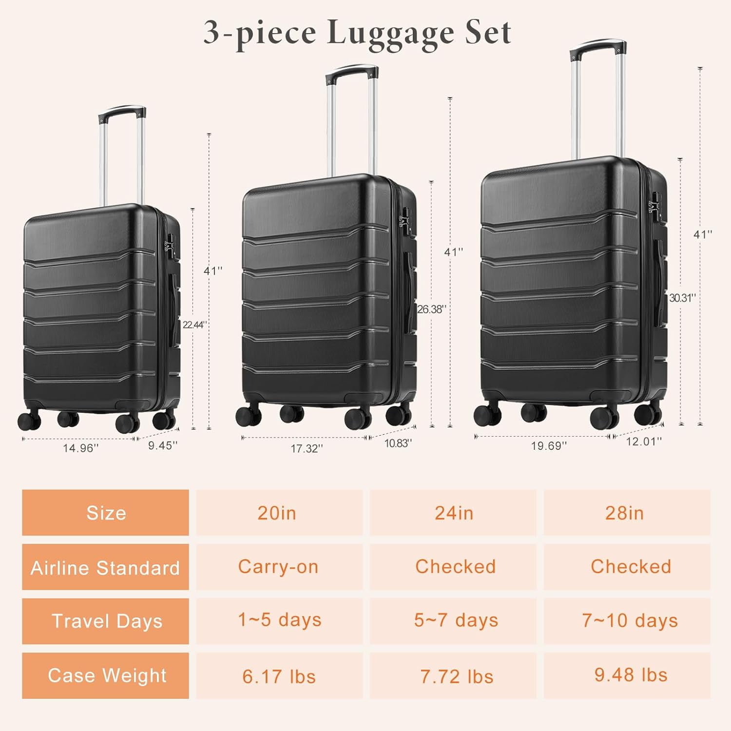 Nextay Carry on Luggage, Hardshell Lightweight Suitcase with Double Spinner Wheels and TSA Lock, 20 Inch