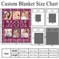 thumbnail image 6 of Mom Blanket Personalized for Mom Birthday Gifts for Mom Custom Blanket with Picture, 6 of 6