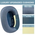 thumbnail image 3 of Almohadillas de repuesto SOPROM para auriculares Airpods Max, color azul, 3 of 6