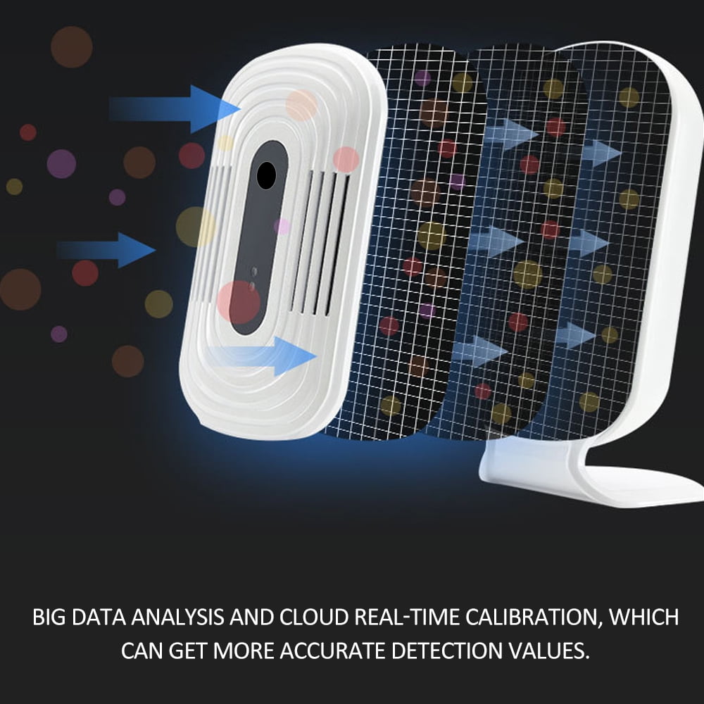 Датчик co2 wifi