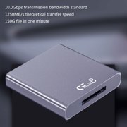 Professional CFexpress Type B USB 3.2 Gen2 Reader Transfer Speed 10Gbps
