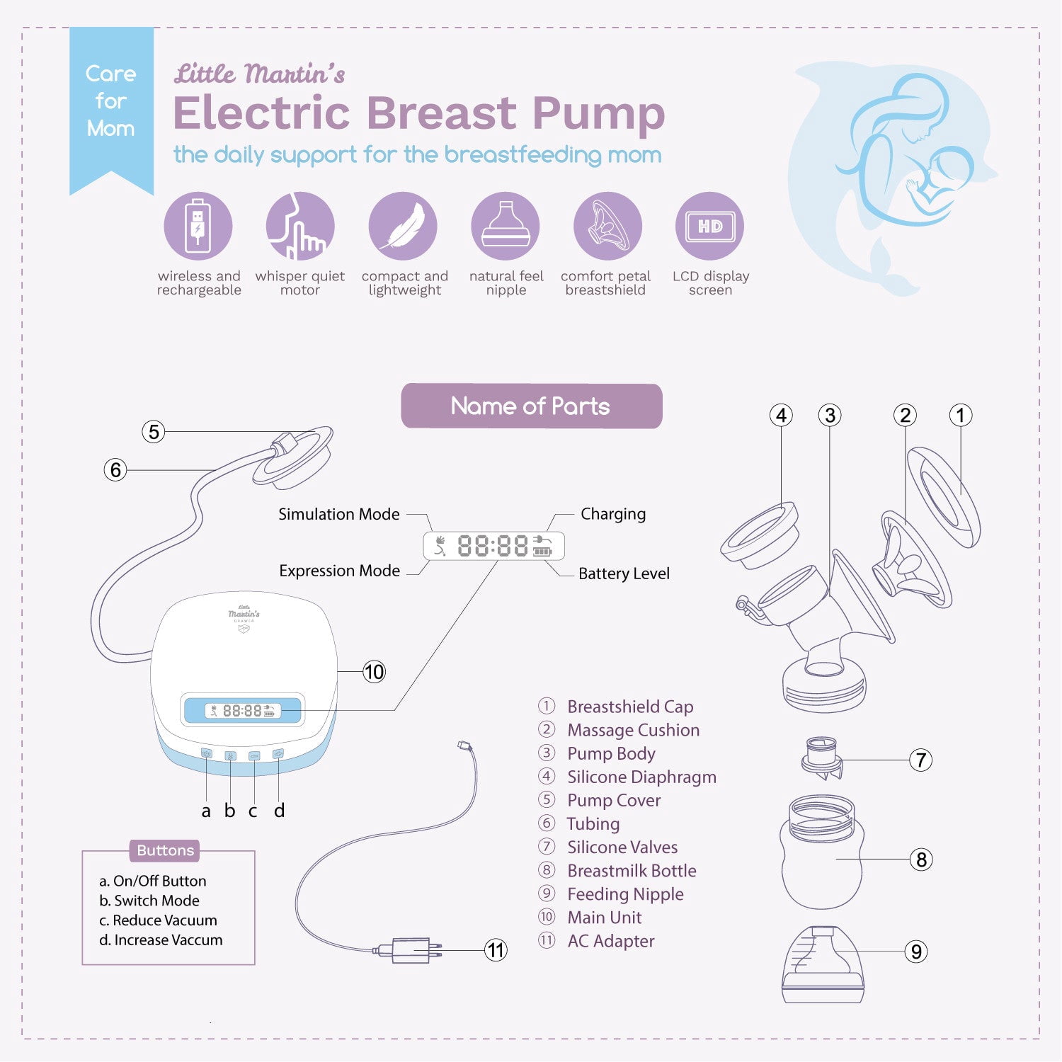 Little Martin's Drawer Rechargeable Single Electric Breast Pump, Gentle & Comfort Breastfeeding Pump, Wireless, Whisper Quiet Motor, Perfect for Travel - Blue
