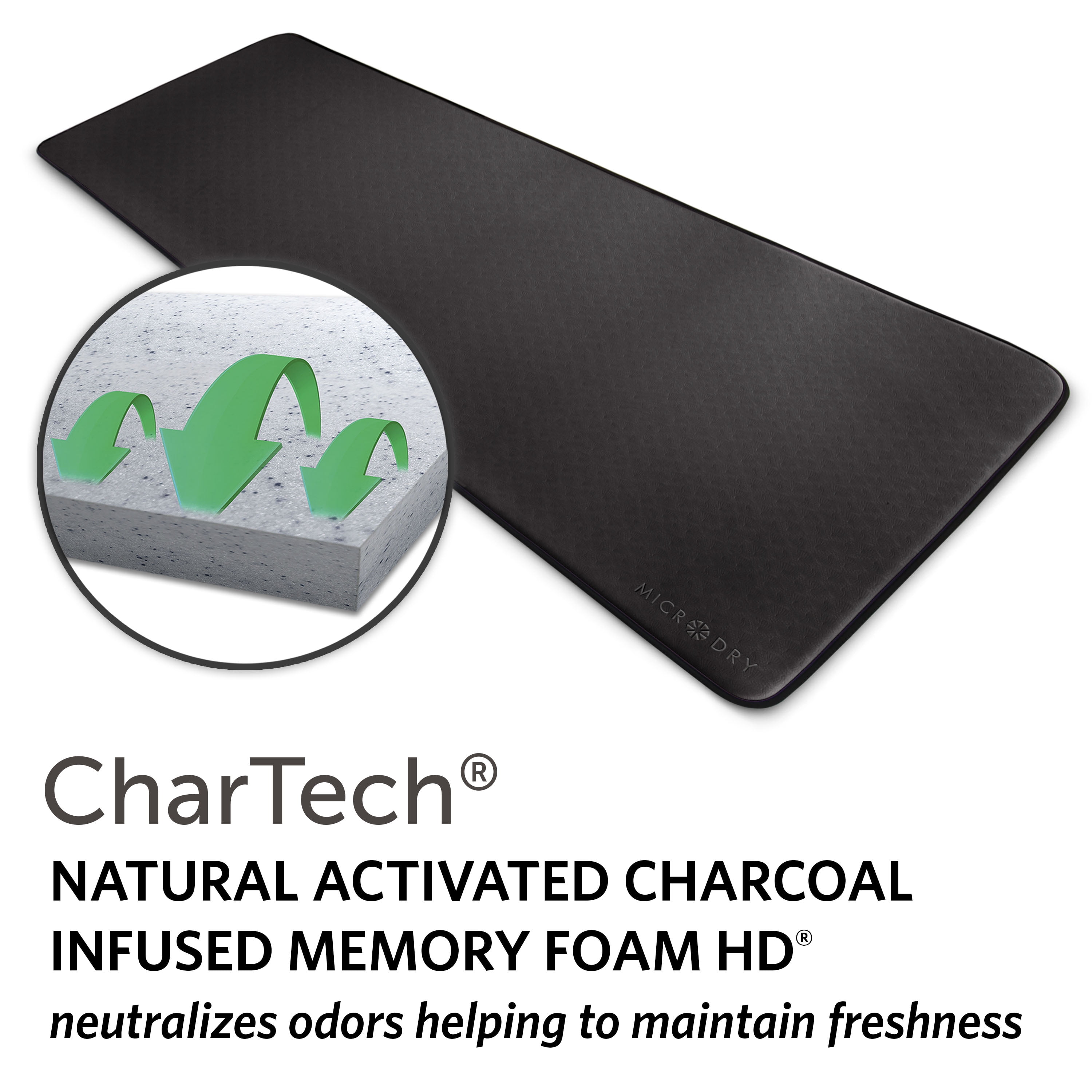 Microdry Yoga Mat Extra Thick Skid Resistant 72" x 26" Black