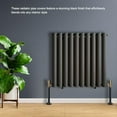 thumbnail image 4 of 4pcs Radiator Pipe Covers 15*200mm 300mm 500mm Radiator Pipe Covers Black White, 4 of 8