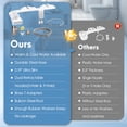thumbnail image 2 of Doulami Bidet Attachment for Toilet Warm & Cold Water, Non-Electric Toilet Seat Attachment with Embedded Steel Bars, Dual Nozzle Self-Cleaning Ultra-Slim Bidet Adjustable Water Pressure, 2 of 14