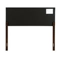 thumbnail image 3 of Passion Furniture Nova Black Full Adjustable Headboard, 3 of 5