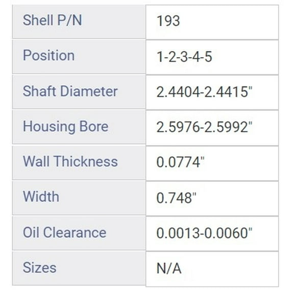 CAM BRNG FORD 6.0L 365 DI