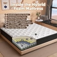 thumbnail image 7 of 12 inch Hybrid Mattress in a Box, Gel Memory Foam and Pocket Spring ,Full Mattress, 7 of 7