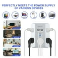 thumbnail image 4 of Surge Protector Outlet with 5 AC Outlets and 4 USB Ports (1 USB-C), Multi-Plug Wall Adapter for Home, School, and Office, ETL Certified, 4 of 8