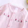thumbnail image 5 of HCNTES Toddler Girl Sweater Strawberry Cardigan Knit Sweater Girl Fall Winter Clothes Sweater Cute Tops(12-18 Months,G51-Pink), 5 of 6