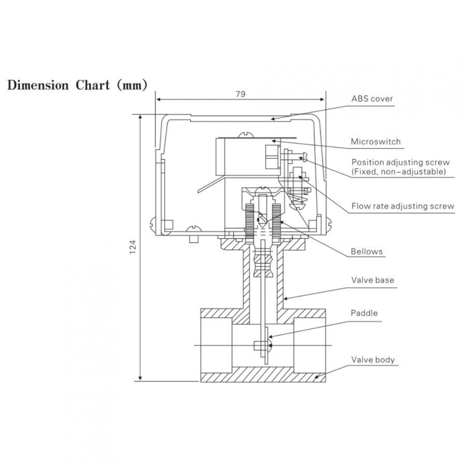 CHICIRIS 250V 15A Water Switch, Rustproof Electrical Switch, Air