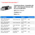 thumbnail image 2 of Transmission Mount - Compatible with 2007 - 2010 Chevy Silverado 3500 HD 6.6L V8 LMM VIN 6 2008 2009, 2 of 2