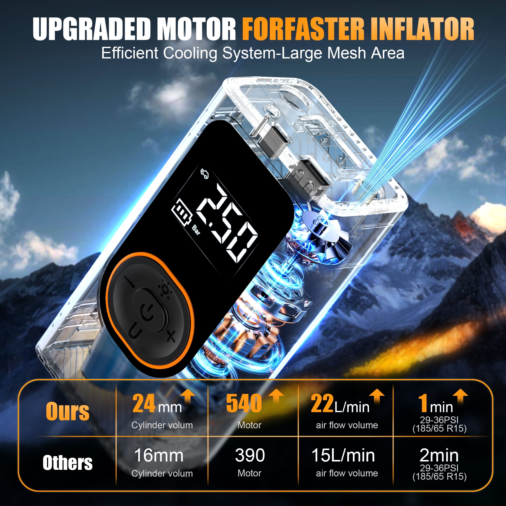 Scootworks Cordless Tire Inflator Portable Air Compressor, Dual Mode Inflation, Auto Air Pump for Car Tires, Motorcycle, Bikes, Smart Electric Pump with LED Light & Digital Pressure Gauge