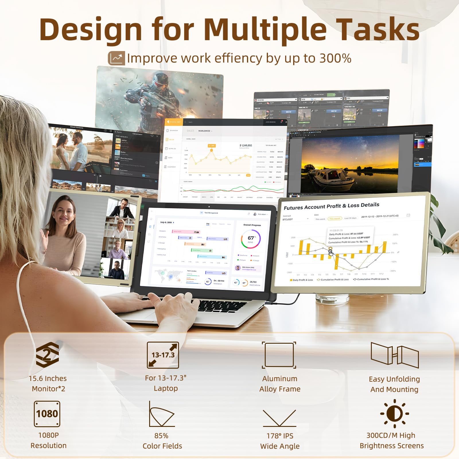 FORKA Laptop Screen Extender Monitor - 15.6" Triple Portable IPS FHD 1080P, Type-C/HDMI, Compatible with Windows & Mac