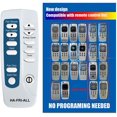 thumbnail image 1 of Replacement for Frigidaire Air Conditioner Remote Control Listed in The Picture (B), 1 of 7