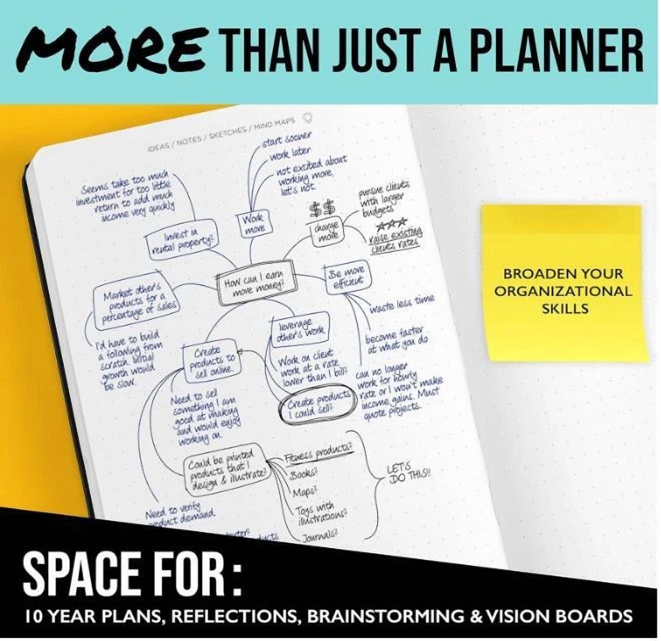 Get Stuff Done Planner For Productivity - 1 Year Undated Daily 8.5 Inches X 5.5