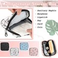 thumbnail image 3 of Bolsa Menstrual para niñas de 4 piezas, bolsa de almacenamiento, bolsa para tampones y servilletas sanitarias, bolsa portátil para el período con cremallera ER, 3 of 5