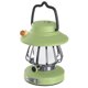 thumbnail image 1 of Lámpara creativa colgante de luz de ambiente Retro 1500-3000K para senderismo escalada patio, 1 of 9