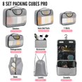 thumbnail image 2 of Juego de 8 unidades Packing Cubes Veken para viajes, bolsas organizadoras de maletas, 2 of 9