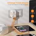 thumbnail image 4 of Adaptador de viaje universal TESSAN 65W GaN con 4 puertos USB, 4 of 6