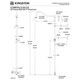 thumbnail image 2 of Kingston Brass CCR6170 Vintage 60-Inch Add-On Shower with 17-Inch Shower Arm in Matte Black, 2 of 4