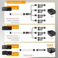 thumbnail image 3 of Cable de alimentación GPU 70cm 16pin(12+4) 12VHPWR para RTX 3090Ti 4070Ti 4080 4090 Negro FLhrweasw Nuevo, 3 of 9