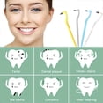 thumbnail image 4 of Quita sarro [4 piezas], pulidor de dientes, eliminador de sarro profesional, eliminador de manchas dentales, borrador de sarro dental, pulidor dental, borrador de manchas dentales, 4 of 5
