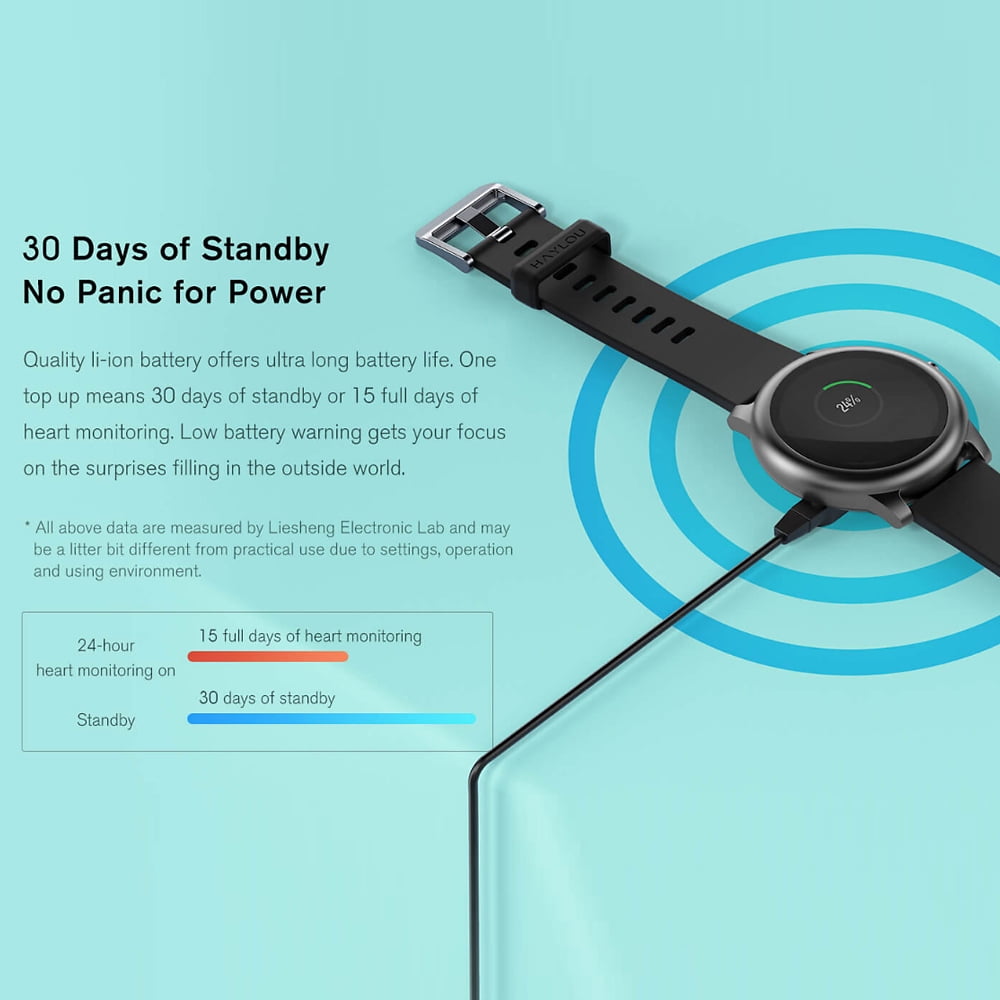 haylous ls05 Welcome to Quality Engineering Products