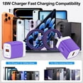 thumbnail image 3 of QC 3.0 Fast Wall Charger with 10FT Braided Type C Cable, Quick Charge Power Adapter Compatible with iPhone 17/16/15 Pro Max, iPad Pro, Galaxy S26, Android, Purple, 3 of 7
