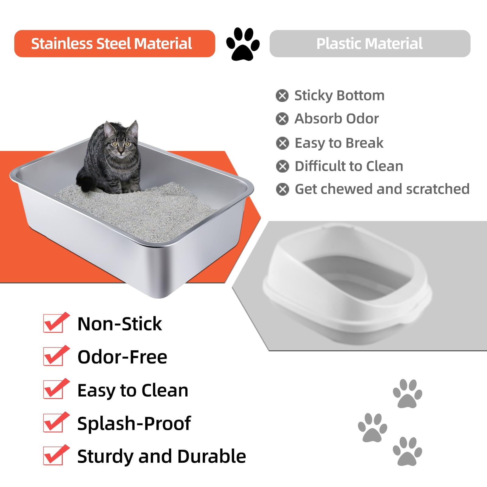Stainless Steel Cat Litter Box - Large Metal High-sided Pan For Cats  Pets Non-stick Odor-free Easy To Clean Splash-proof Durable (17.7" L X 13.8" W 6" H)
