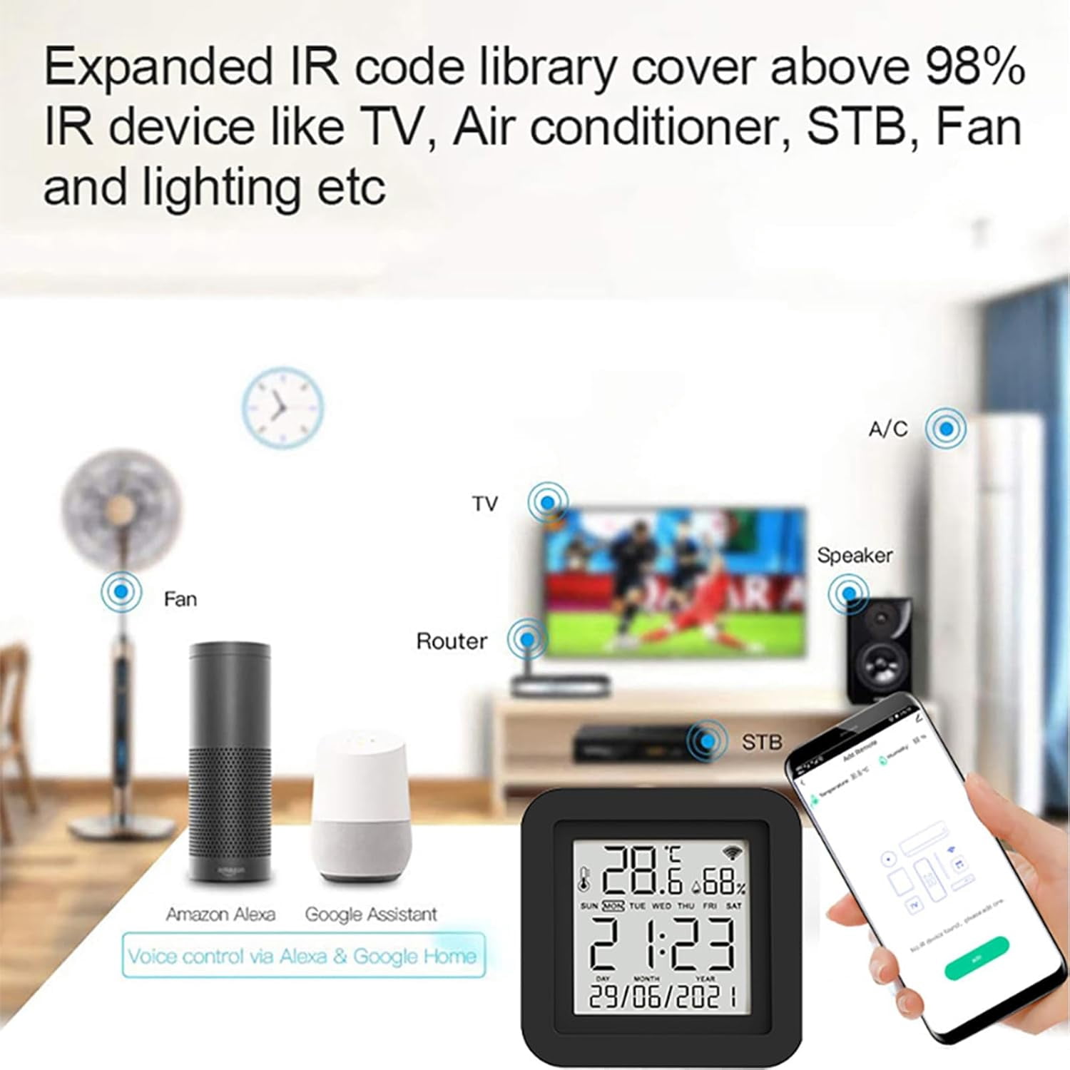 ABCISI Smart WiFi Temperature Humidity Monitor, Wireless Temperature Humidity Sensor with APP Notification Alerts & IR Intelligent Remote Control (Black)