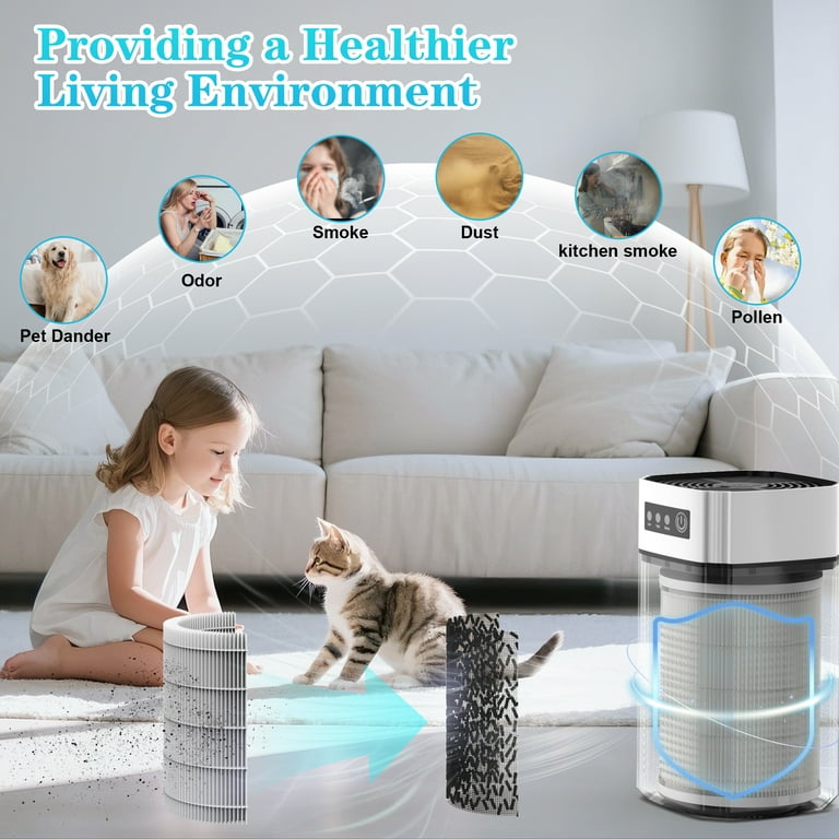 AIRFIRE Air Purifier, HEPA Air Purifiers for Bedroom, Smoke, Dander, Aroma,  315 Sq.ft, White - Walmart.com