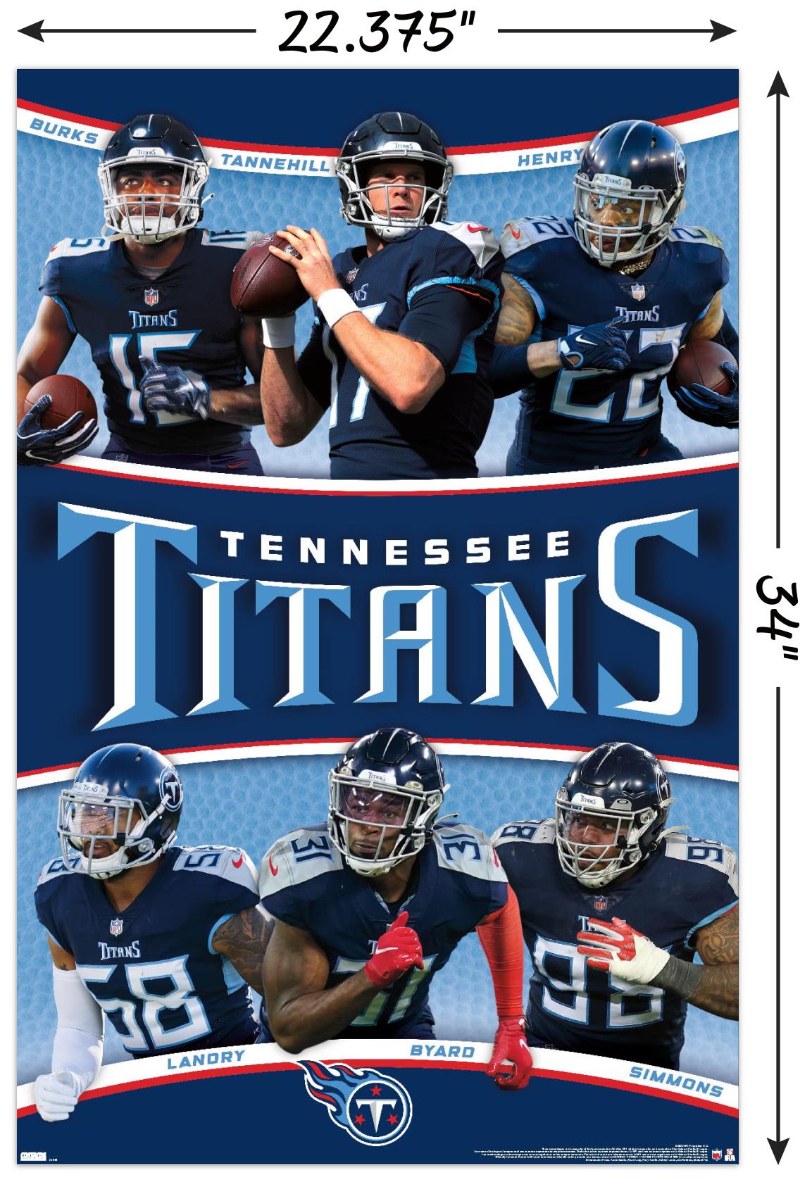 Why the Tennessee Titans are a COMPLETE Team 