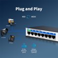 thumbnail image 4 of Conmutador Ethernet Goalake de 8 puertos Gigabit Easy Smart Managed, 4 of 8