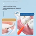 thumbnail image 4 of PanBiqintyy 60Pcs 0.6-1.5mm Interdental Brushes Health Care Tooth Push-Pull Escova Removes Food And Plaque Better Teeth Oral Hygiene Tool, 4 of 9