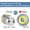 thumbnail image 3 of QKURT Diving Flashlight, Super Bright LED 2000 Lumens Waterproof Underwater Torch for Scuba Diving and Other Outdoor Activities, 3 of 8