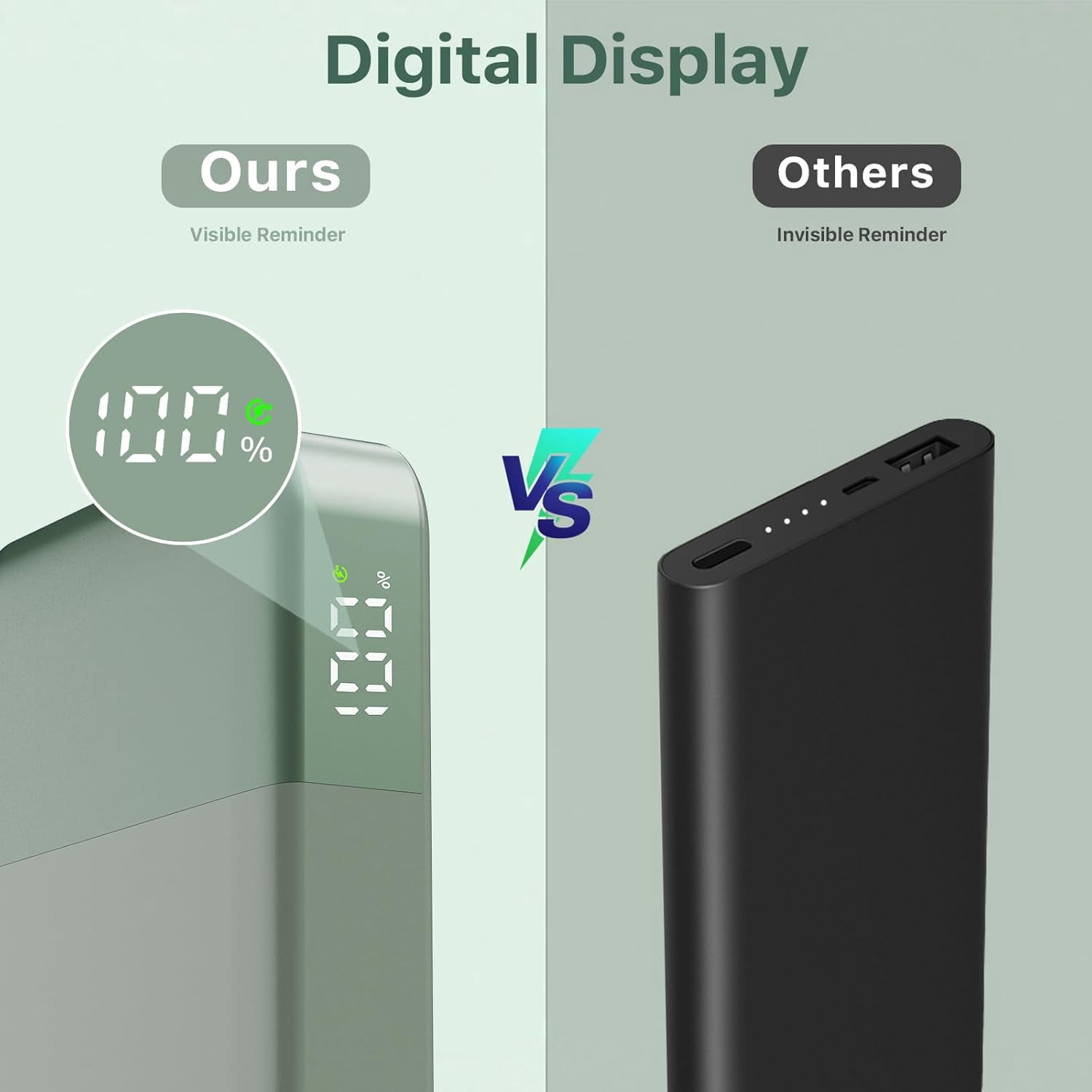 Portable Charger, 10000mAh Fast Charging, Battery Pack with C to C Cable, Battery Bank with Digital Display for iPhone iPad Android etc (Green, 35W)