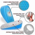 thumbnail image 2 of Pair of 2 Blue Self-Adhesive Height-Enhancing Insoles for Men and Women with Shock Absorption, 2 of 5