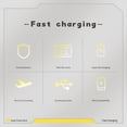thumbnail image 5 of PD22.5W Dual USB Power Bank Fit for 3x18650 Lithium Battery, Case DIY Plastic Case Battery Charger Box, 5 of 5